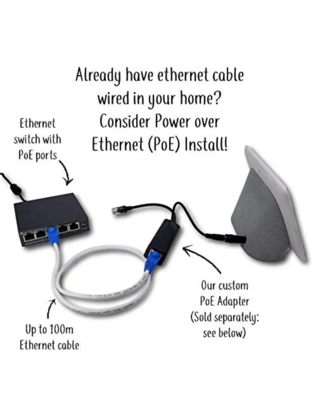 Wall Mount for Google Nest Hub Gen 2 | PoE Compatible | Space-Saving Design
